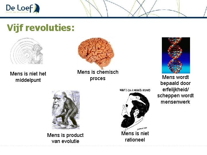 Vijf revoluties: Mens is niet het middelpunt Mens is chemisch proces Mens is product
