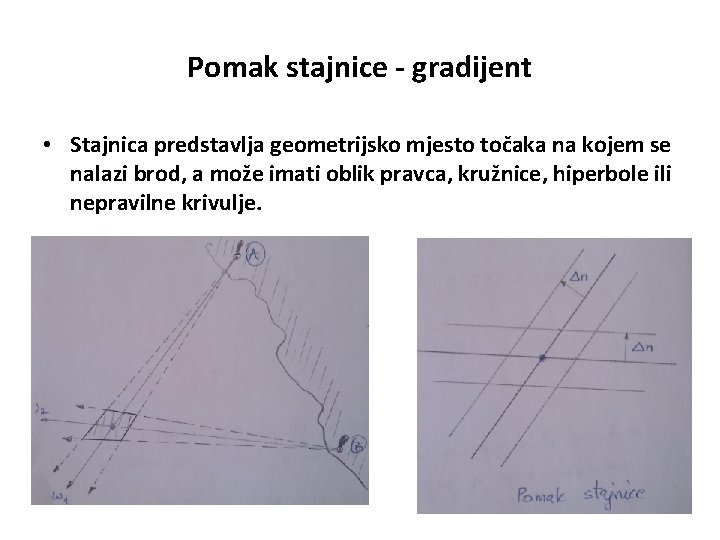 Pomak stajnice - gradijent • Stajnica predstavlja geometrijsko mjesto točaka na kojem se nalazi