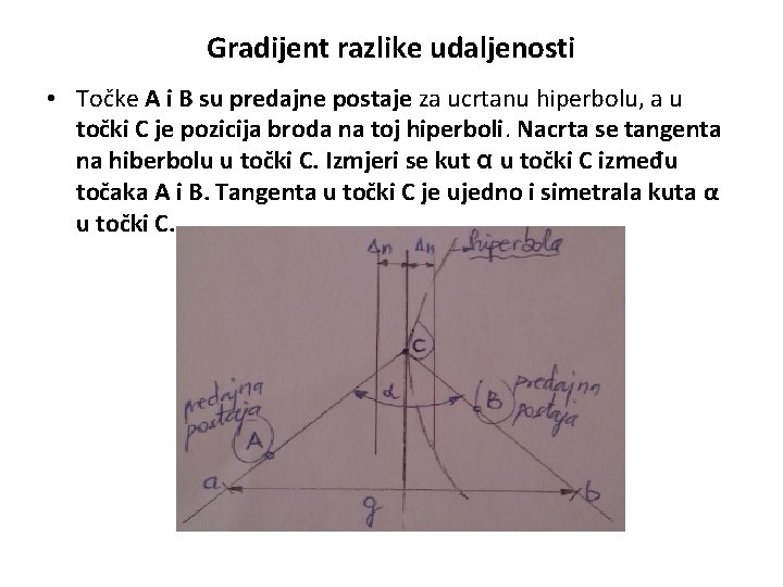 Gradijent razlike udaljenosti • Točke A i B su predajne postaje za ucrtanu hiperbolu,