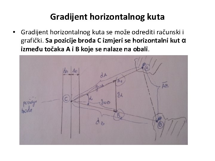 Gradijent horizontalnog kuta • Gradijent horizontalnog kuta se može odrediti računski i grafički. Sa