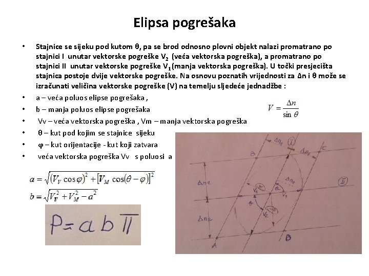 Elipsa pogrešaka • • Stajnice se sijeku pod kutom θ, pa se brod odnosno