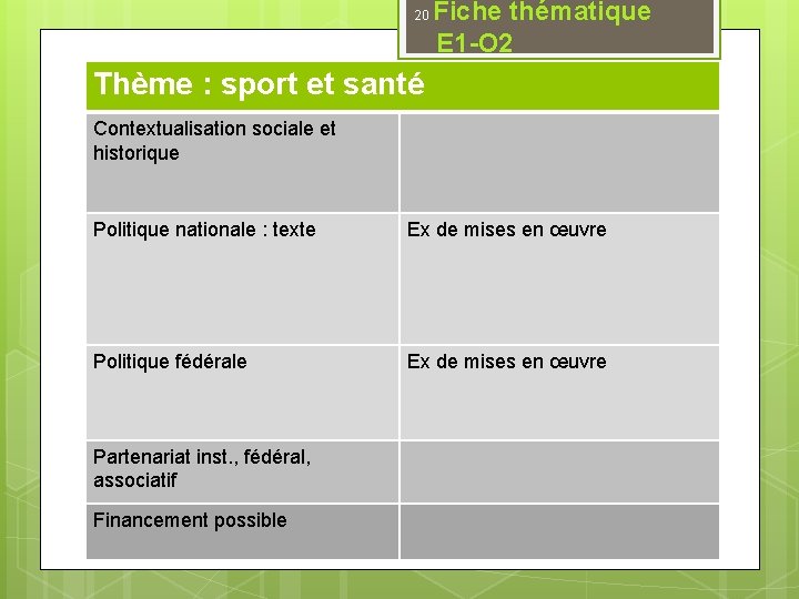 Fiche thématique E 1 -O 2 20 Thème : sport et santé Contextualisation sociale