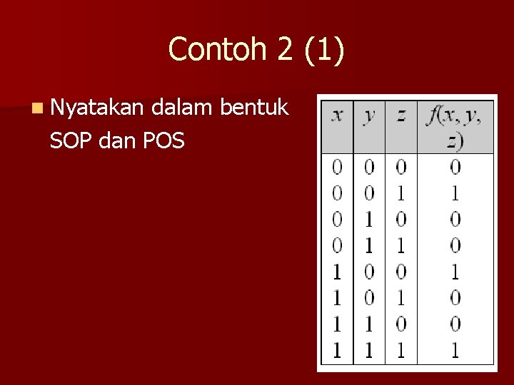 Contoh 2 (1) n Nyatakan dalam bentuk SOP dan POS 
