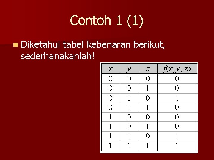 Contoh 1 (1) n Diketahui tabel kebenaran berikut, sederhanakanlah! 