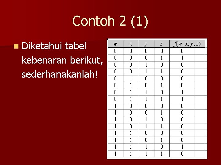 Contoh 2 (1) n Diketahui tabel kebenaran berikut, sederhanakanlah! 