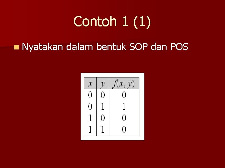 Contoh 1 (1) n Nyatakan dalam bentuk SOP dan POS 
