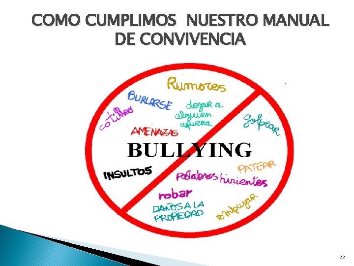 COMO CUMPLIMOS NUESTRO MANUAL DE CONVIVENCIA 22 