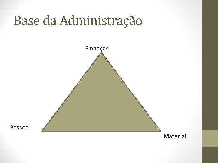 Base da Administração Finanças Pessoal Material 