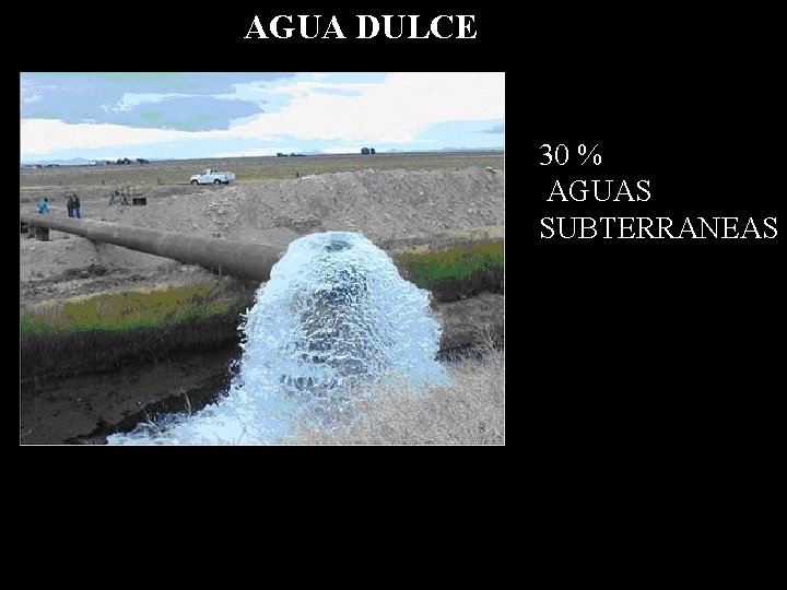 AGUA DULCE 30 % AGUAS SUBTERRANEAS 