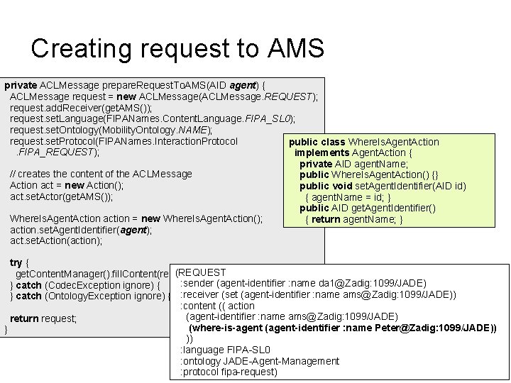Creating request to AMS private ACLMessage prepare. Request. To. AMS(AID agent) { ACLMessage request