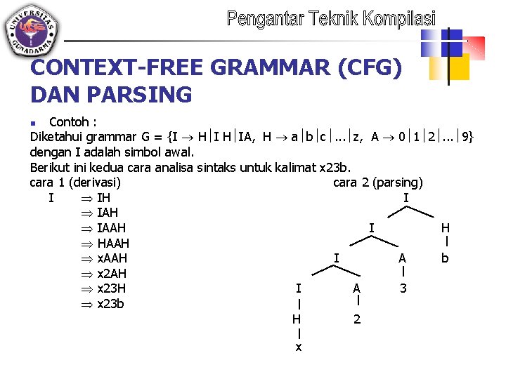 CONTEXT-FREE GRAMMAR (CFG) DAN PARSING Contoh : Diketahui grammar G = {I H IA,