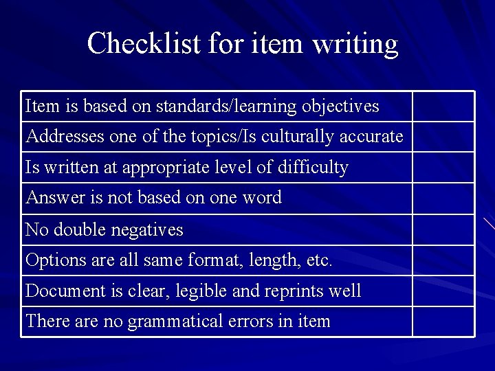 Checklist for item writing Item is based on standards/learning objectives Addresses one of the