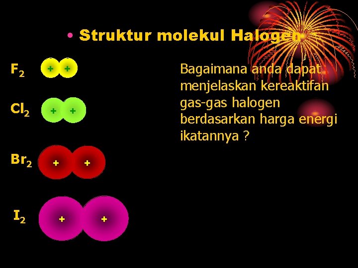  • Struktur molekul Halogen F 2 + + Cl 2 + Br 2