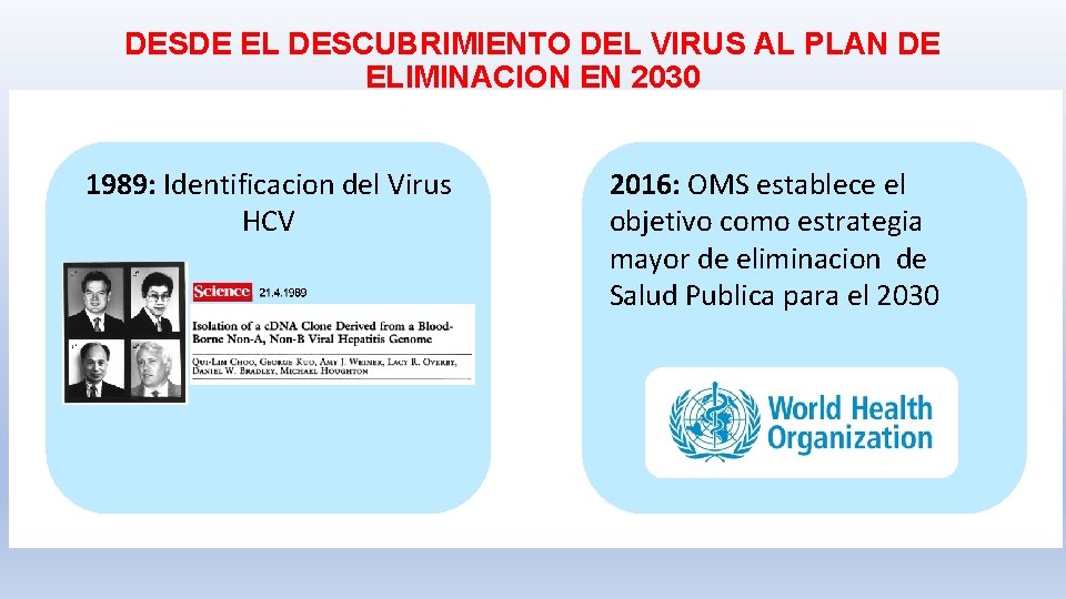 DESDE EL DESCUBRIMIENTO DEL VIRUS AL PLAN DE ELIMINACION EN 2030 Pan-genotypic era 1989: