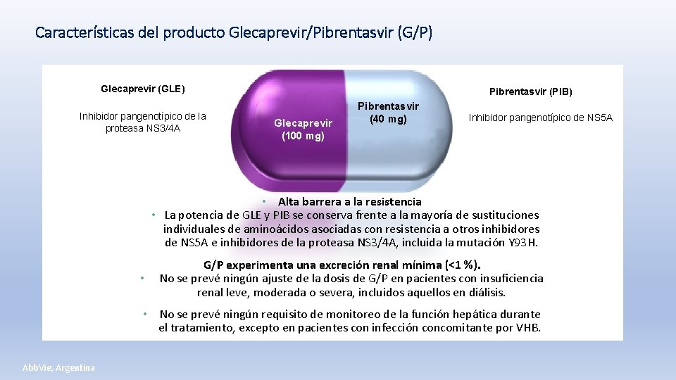 Características del producto Glecaprevir/Pibrentasvir (G/P) Glecaprevir (GLE) Inhibidor pangenotípico de la proteasa NS 3/4