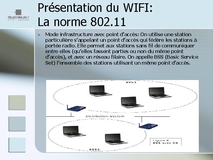 Présentation du WIFI: La norme 802. 11 Ø Mode infrastructure avec point d’accès: On