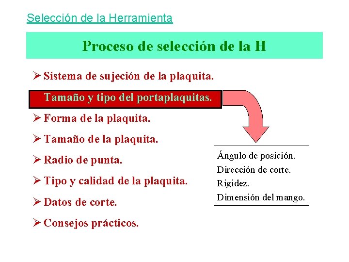Selección de la Herramienta Proceso de selección de la H Ø Sistema de sujeción