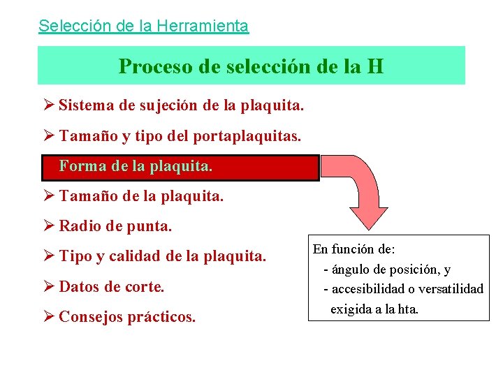 Selección de la Herramienta Proceso de selección de la H Ø Sistema de sujeción