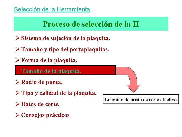 Selección de la Herramienta Proceso de selección de la H Ø Sistema de sujeción