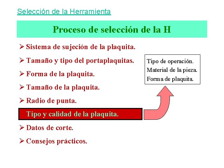Selección de la Herramienta Proceso de selección de la H Ø Sistema de sujeción
