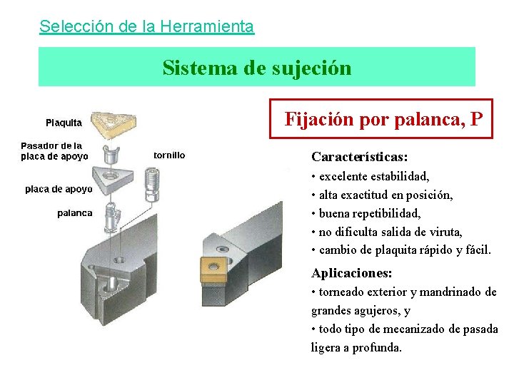 Selección de la Herramienta Sistema de sujeción Fijación por palanca, P Características: • excelente