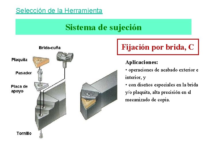 Selección de la Herramienta Sistema de sujeción Fijación por brida, C Aplicaciones: • operaciones