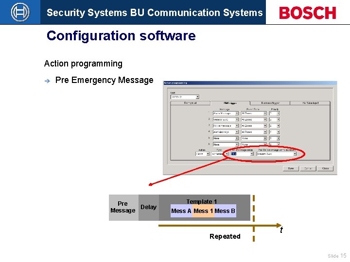 Security Systems BU Communication Systems Configuration software Action programming è Pre Emergency Message Pre