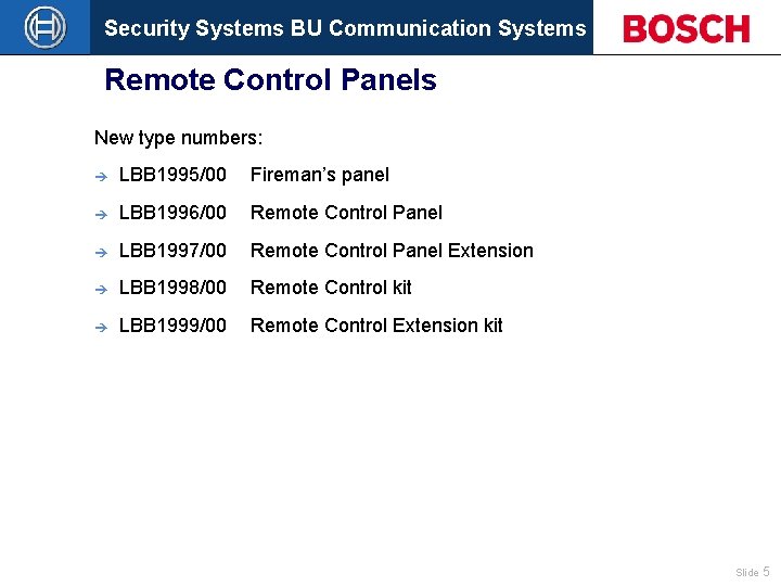 Security Systems BU Communication Systems Remote Control Panels New type numbers: è LBB 1995/00