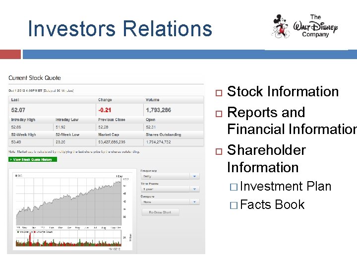 Investors Relations Stock Information Reports and Financial Information Shareholder Information � Investment Plan �