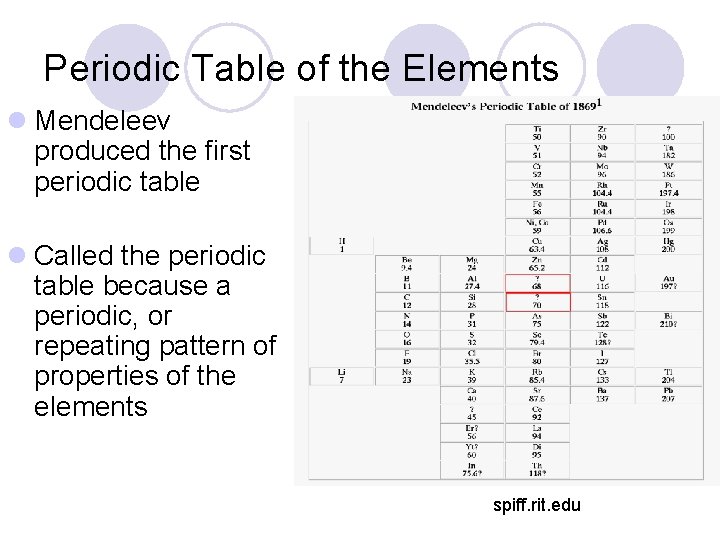 Periodic Table of the Elements l Mendeleev produced the first periodic table l Called