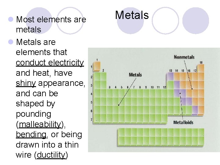 l Most elements are metals l Metals are elements that conduct electricity and heat,