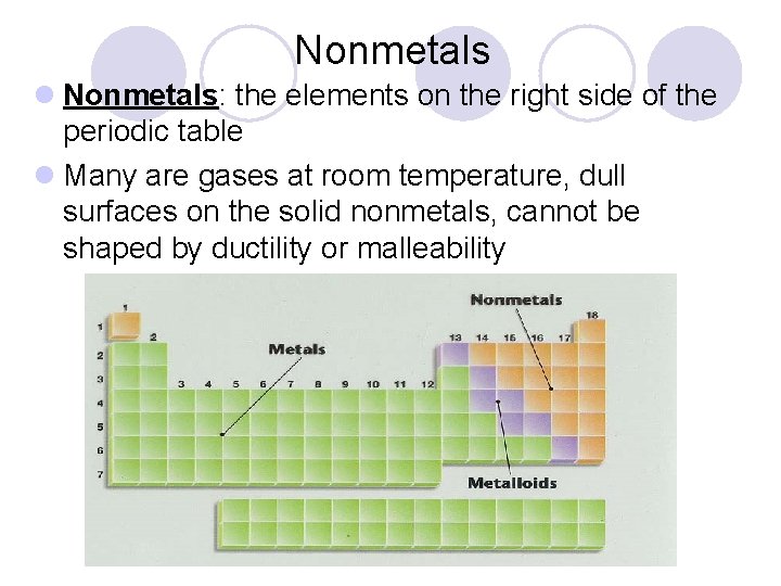 Nonmetals l Nonmetals: the elements on the right side of the periodic table l