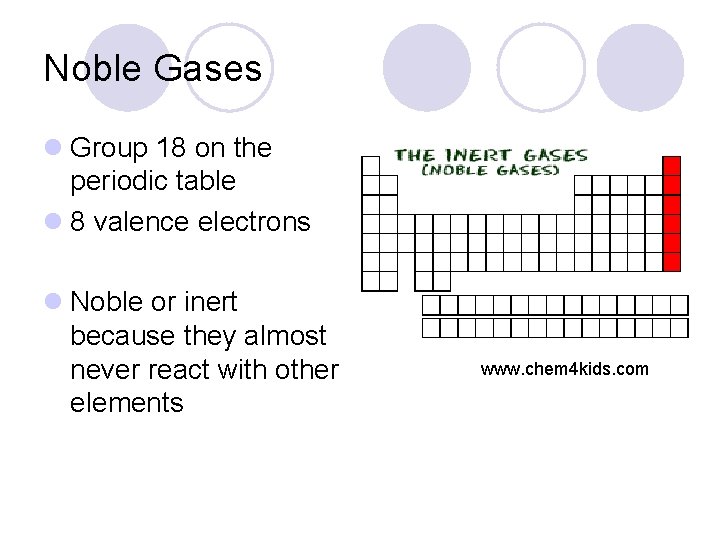 Noble Gases l Group 18 on the periodic table l 8 valence electrons l