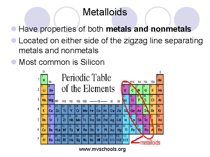 Metalloids l Have properties of both metals and nonmetals l Located on either side
