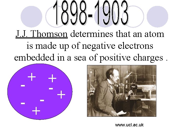 J. J. Thomson determines that an atom is made up of negative electrons embedded