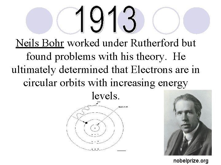 Neils Bohr worked under Rutherford but found problems with his theory. He ultimately determined