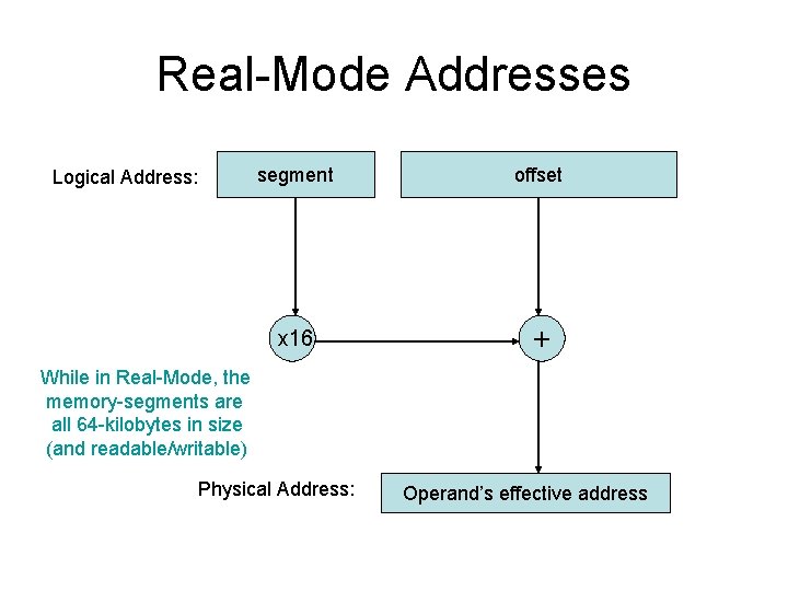 Real-Mode Addresses Logical Address: segment offset x 16 + While in Real-Mode, the memory-segments