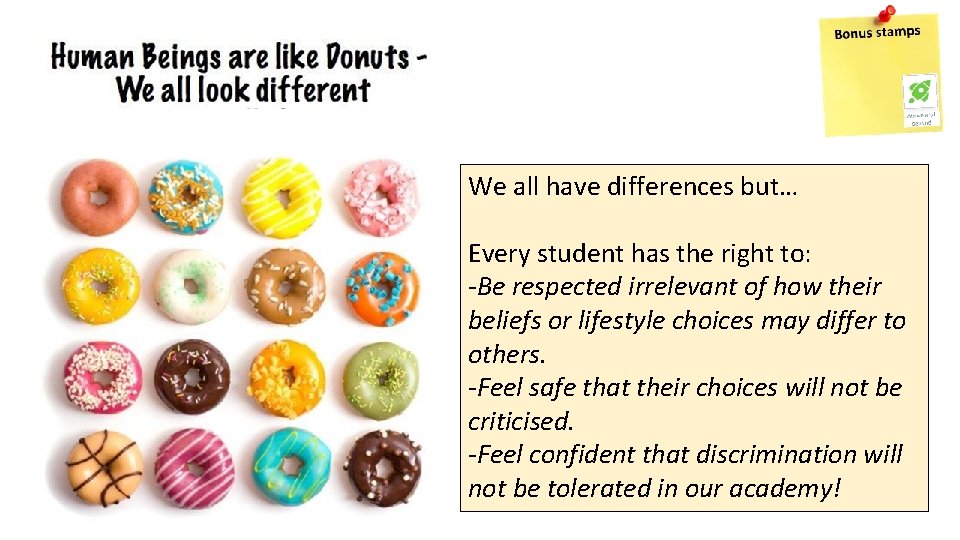 We all have differences but… Every student has the right to: -Be respected irrelevant