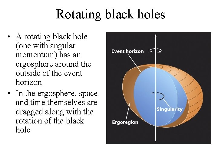 Rotating black holes • A rotating black hole (one with angular momentum) has an