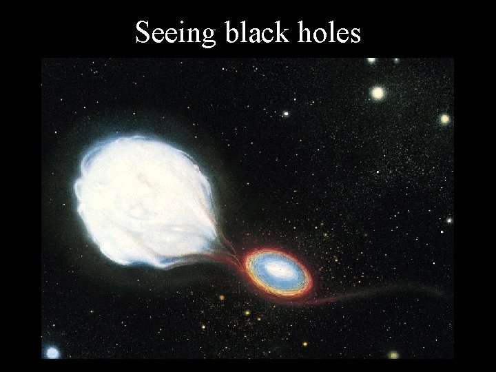 Seeing black holes 