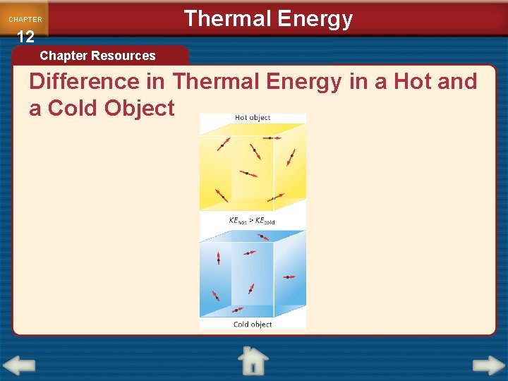 CHAPTER 12 Thermal Energy Chapter Resources Difference in Thermal Energy in a Hot and