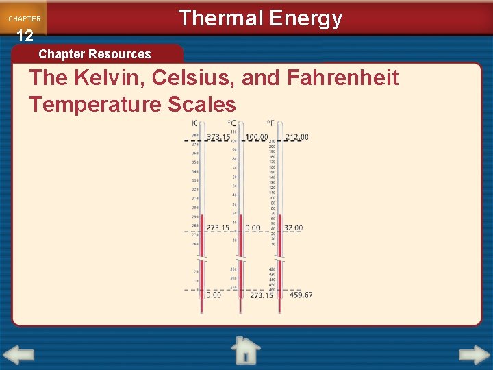 CHAPTER 12 Thermal Energy Chapter Resources The Kelvin, Celsius, and Fahrenheit Temperature Scales 