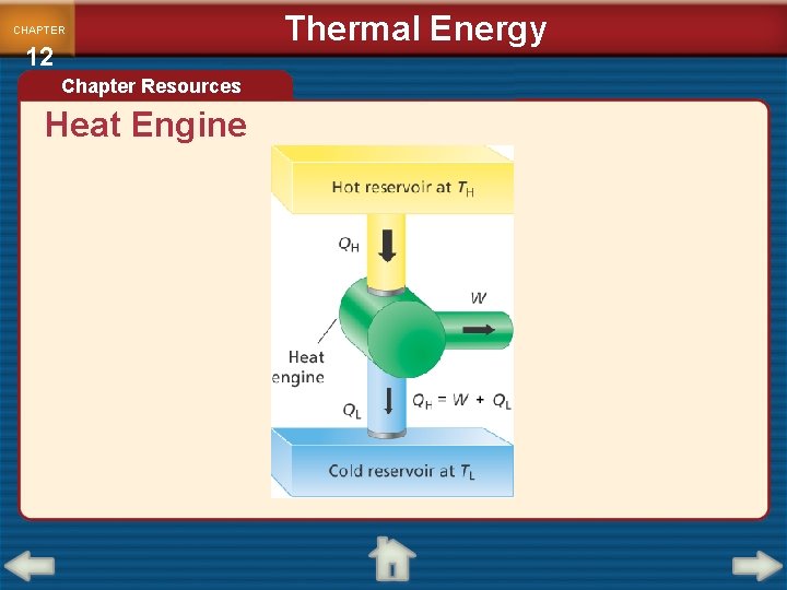 CHAPTER 12 Chapter Resources Heat Engine Thermal Energy 
