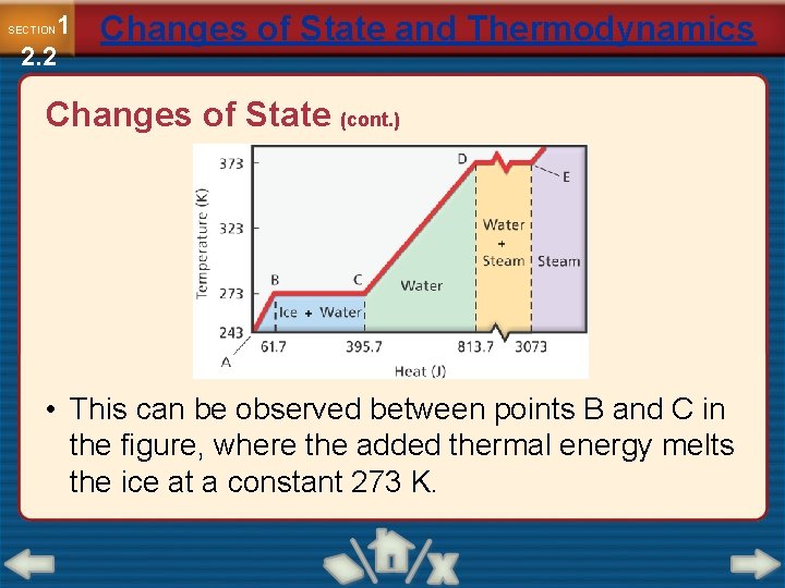 1 2. 2 SECTION Changes of State and Thermodynamics Changes of State (cont. )