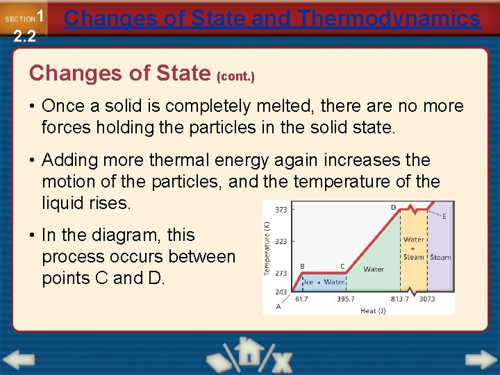 1 2. 2 SECTION Changes of State and Thermodynamics Changes of State (cont. )