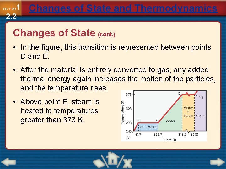 1 2. 2 SECTION Changes of State and Thermodynamics Changes of State (cont. )