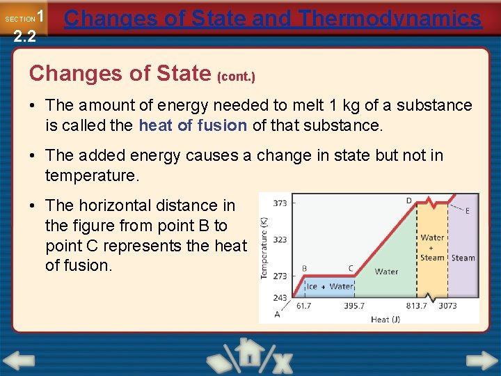 1 2. 2 SECTION Changes of State and Thermodynamics Changes of State (cont. )