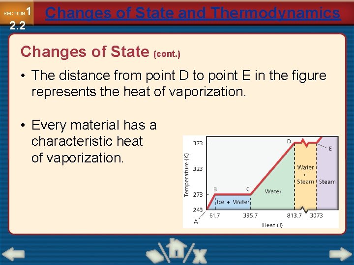 1 2. 2 SECTION Changes of State and Thermodynamics Changes of State (cont. )