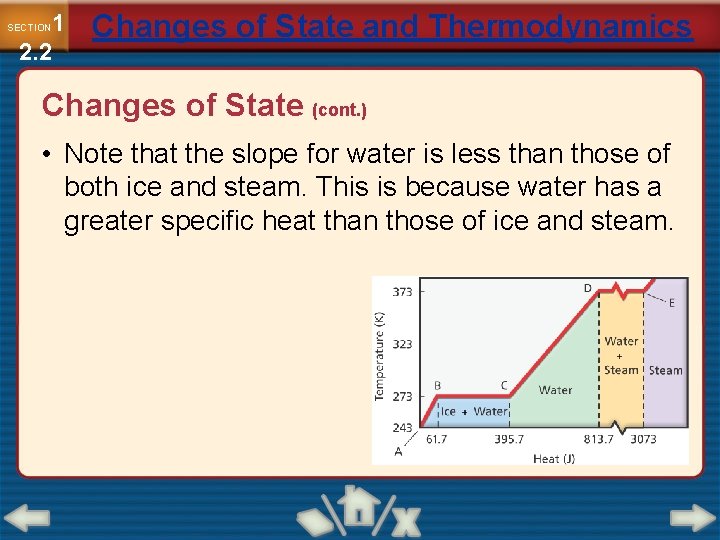 1 2. 2 SECTION Changes of State and Thermodynamics Changes of State (cont. )