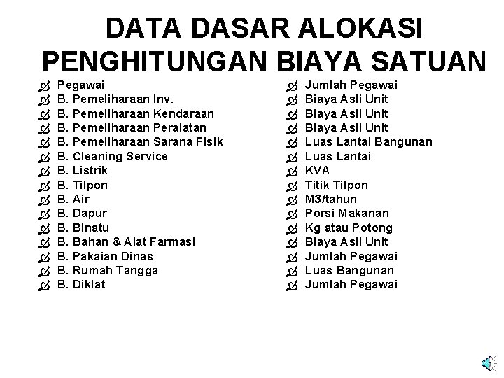 DATA DASAR ALOKASI PENGHITUNGAN BIAYA SATUAN Pegawai B. Pemeliharaan Inv. B. Pemeliharaan Kendaraan B.